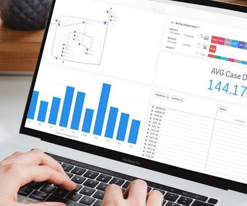 Process Optimization in Service and Maintenance with Process Mining