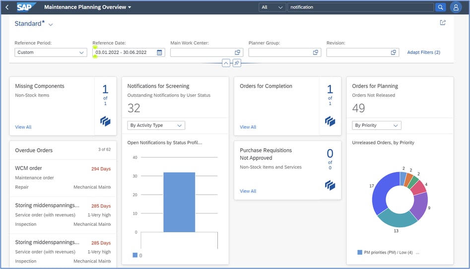 The Enterprise Asset Management dashboard in the initial S4HANA release