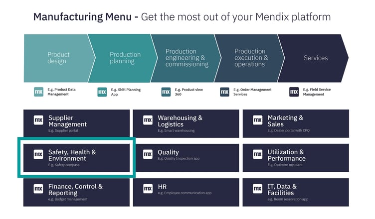 emixa-manufacturing-menu-5