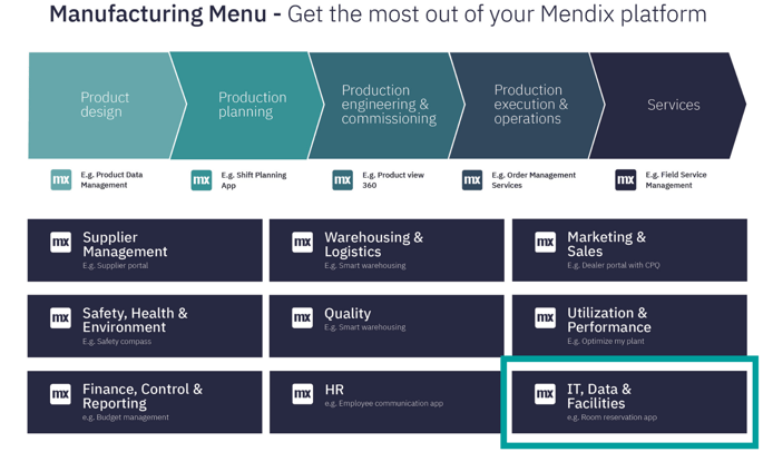 emixa-manufacturingmenu-10