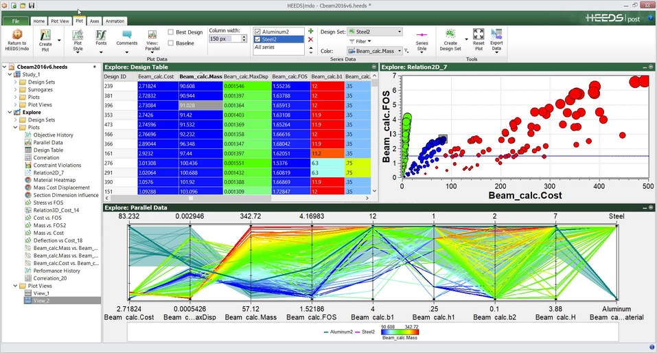 Emixa Group Simcenter HEEDS 30-Day Free Trial - Advanced Simulation Software | Emixa