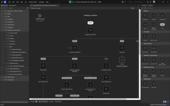 Mendix Intermediate Developer Training