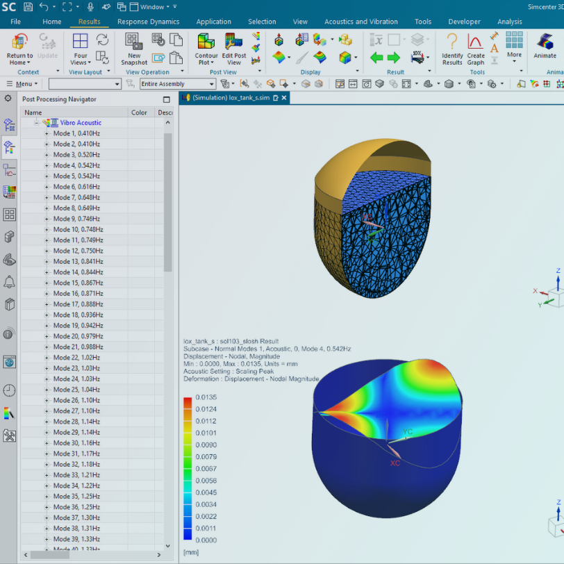 Extensive geometry editing and simulation capabilities