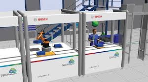 Bosch Tecnomatix
