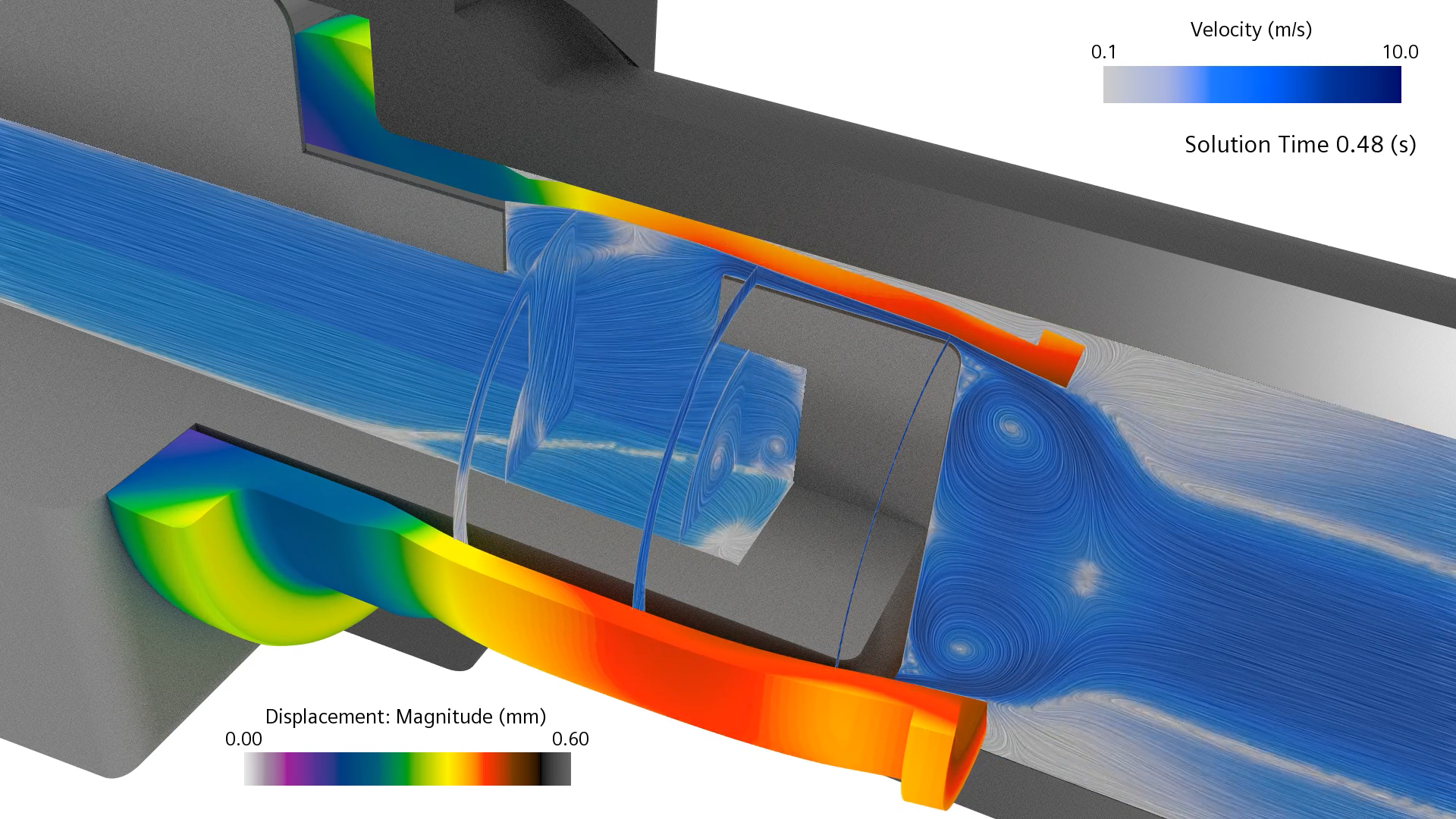 EV | UK | Webinar | Fluid Interactions in Simcenter