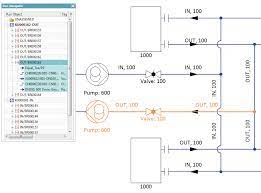 NX P&ID Designer