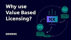 NX Tokens