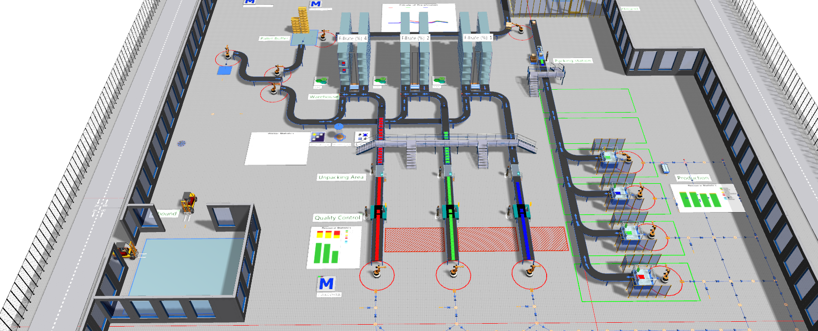 Tecnomatix Plant Simulation