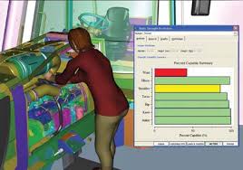 Tecnomatix Process Simulate Jack