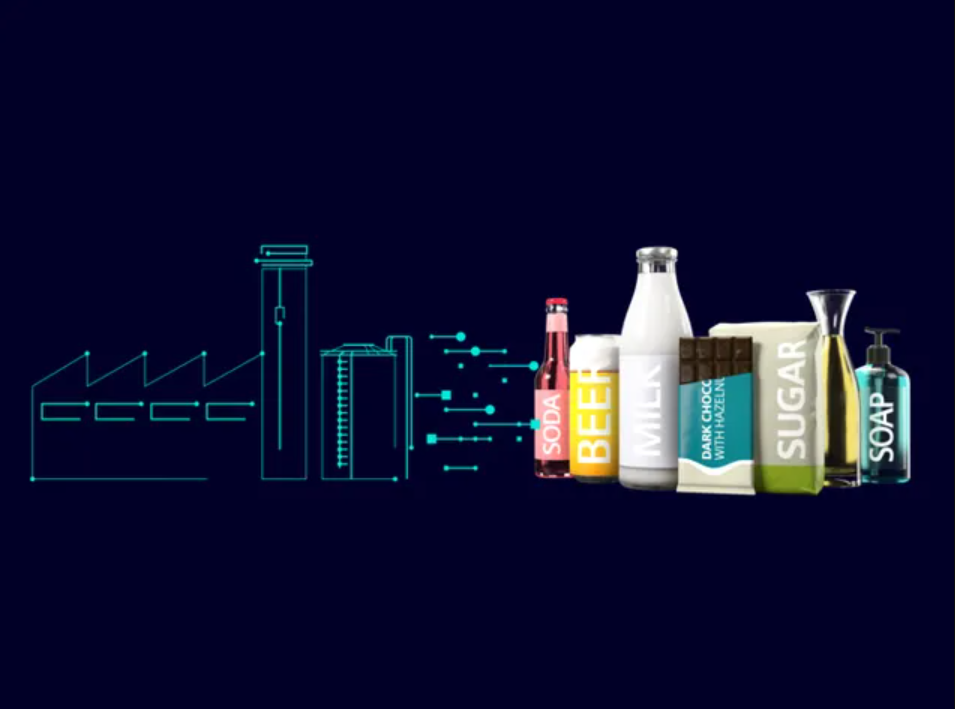 Consumer Packaged Goods