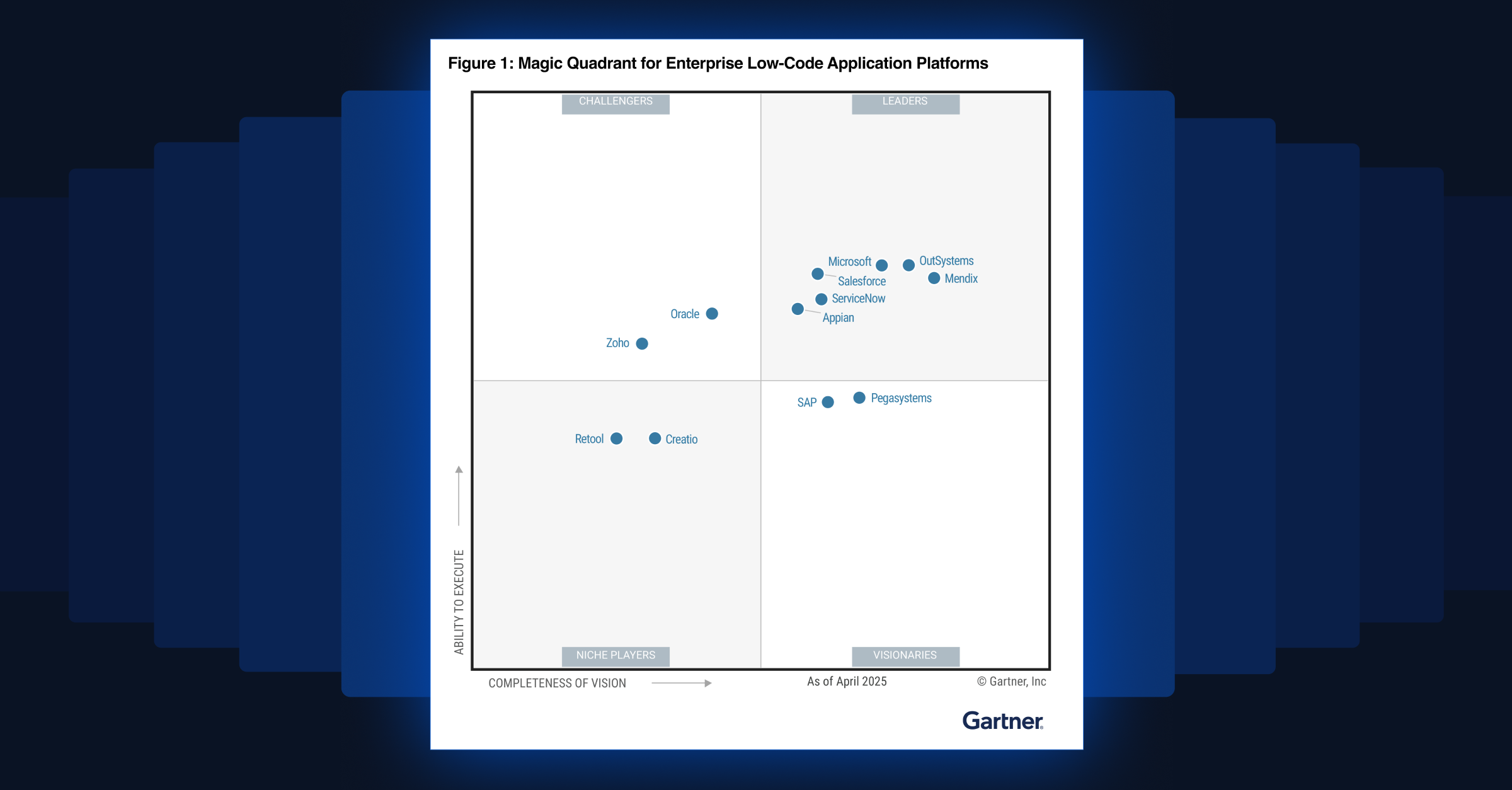 gartner-magic-quadrant-for-enterprise-low-code-application-platforms-gated-thumb-2