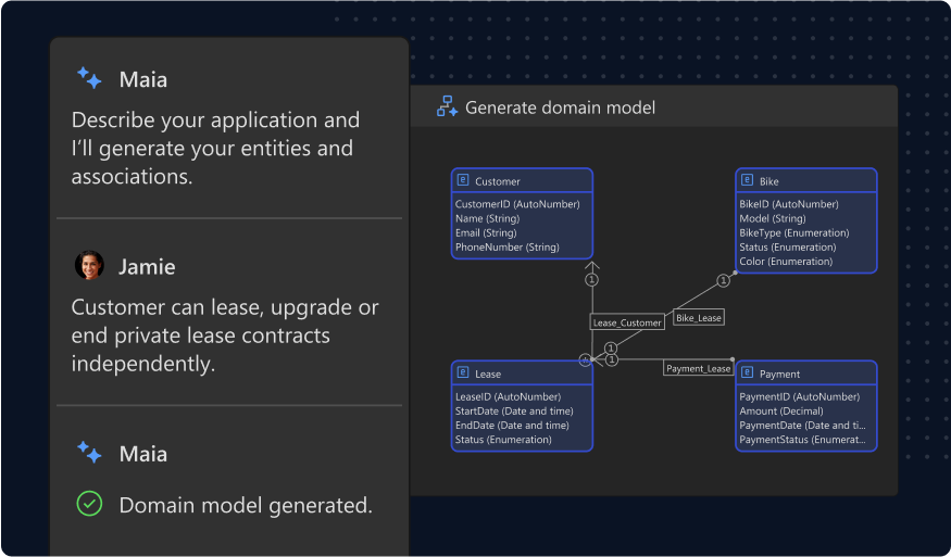 mendix low-code